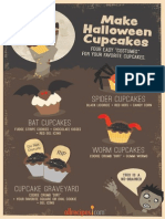 Allrecipes Zombie Cupcakes Halloween Infographic_October2013