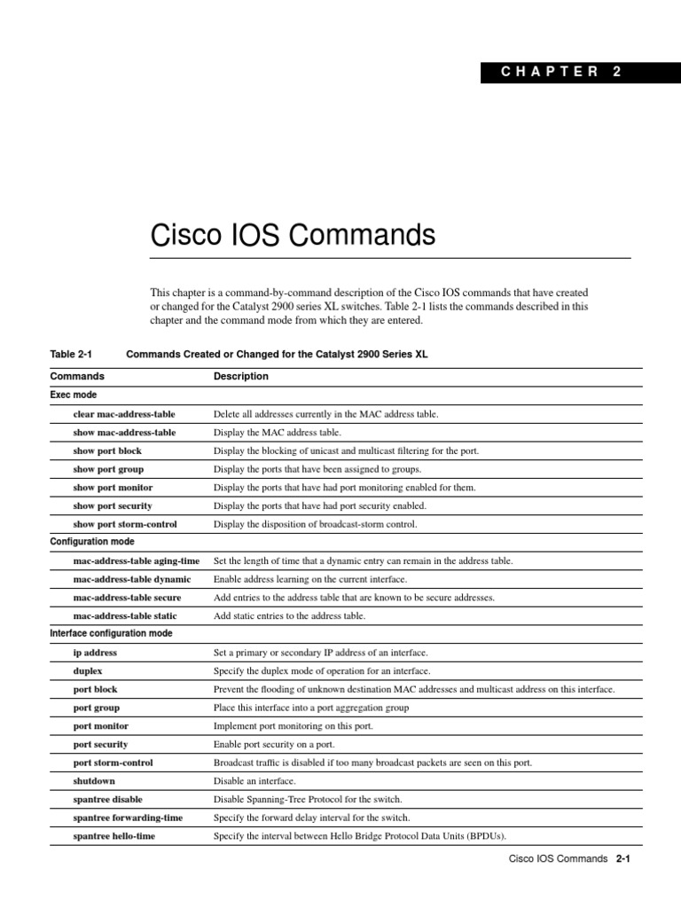 Cisco IOS Commands | PDF