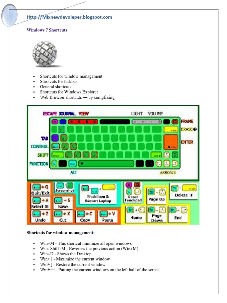 Windows 7 Shortcuts: Shortcuts For Window Management | PDF | Graphical ...