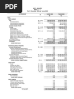 Download Laporan Keuangan Pemerintah Kota Manado 2009 by Yasinta Widya SN178266581 doc pdf