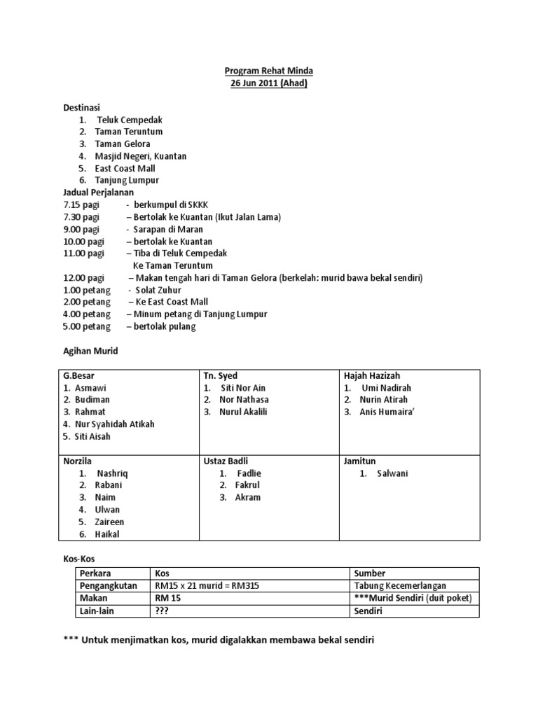 Program Rehat Minda: Itinerary & Costs | PDF | Travel | Cooking, Food ...