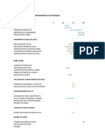 Cronograma de Actividades