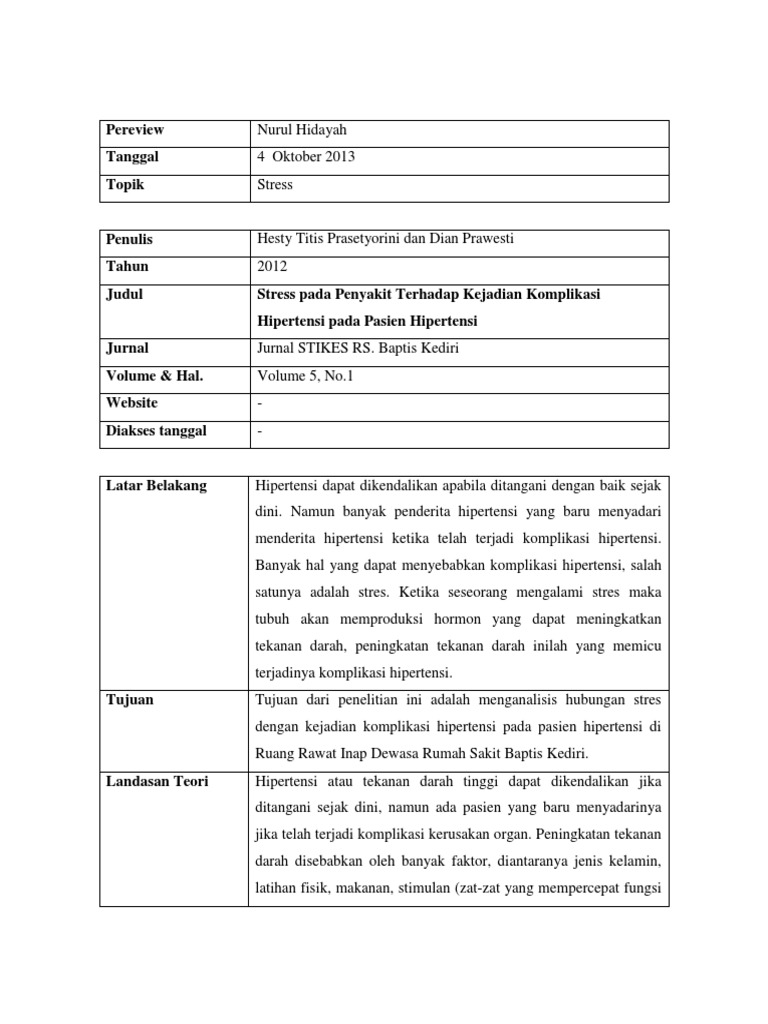 Review Jurnal