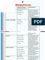 Valores Bioquímicos
