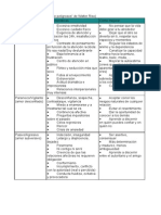 49931802-Amores-altamente-peligrosos-esquema-resumen.pdf