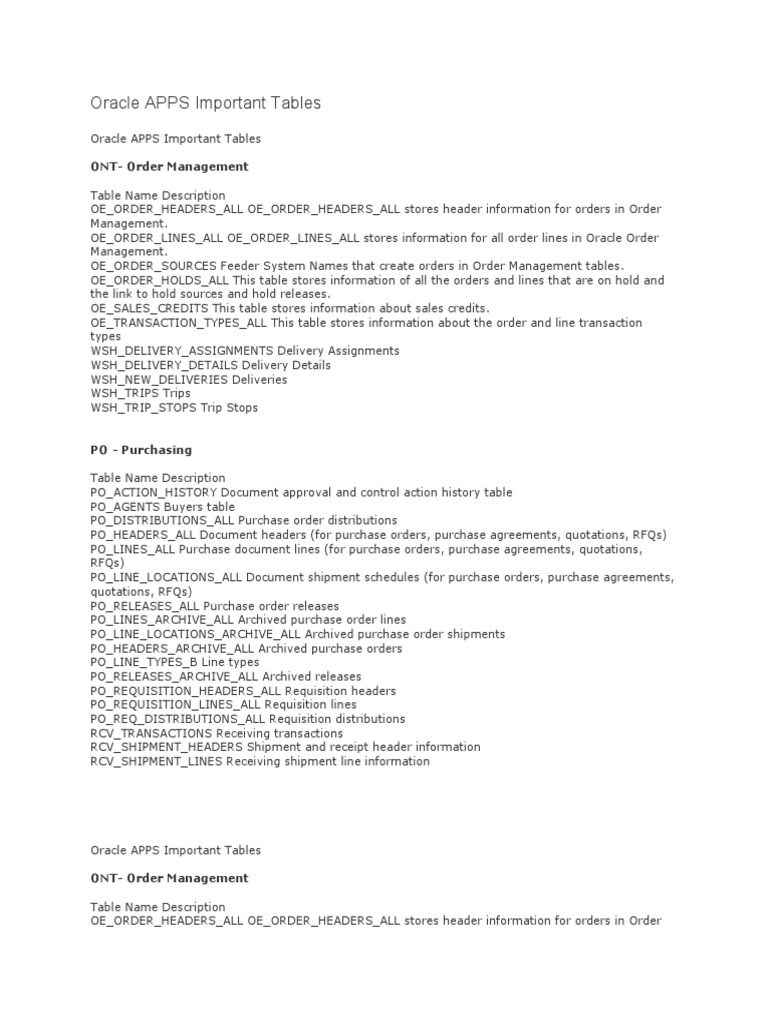 Oracle APPS Important Tables | PDF