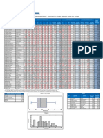 Auxiliatura - Investigación de Operaciones I - Primera Etapa