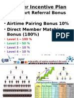 E-numX Member Incentive Program