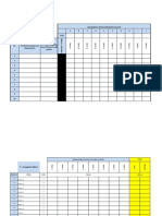 I. Metric Matrix: Specifications: Metrics (Attributes) and Units