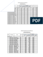 Monitoring of Disbursement For The Period of January 31, 2013 Amount Disbursed DV No. Municipality Payee Particulars Total Amount Received