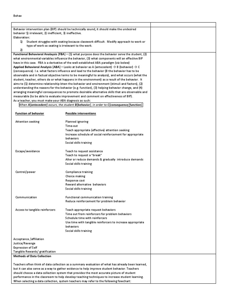 Behavior Management (Notes) | PDF | Reinforcement | Behavior