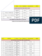 Report for Pipe Line-09.08.12