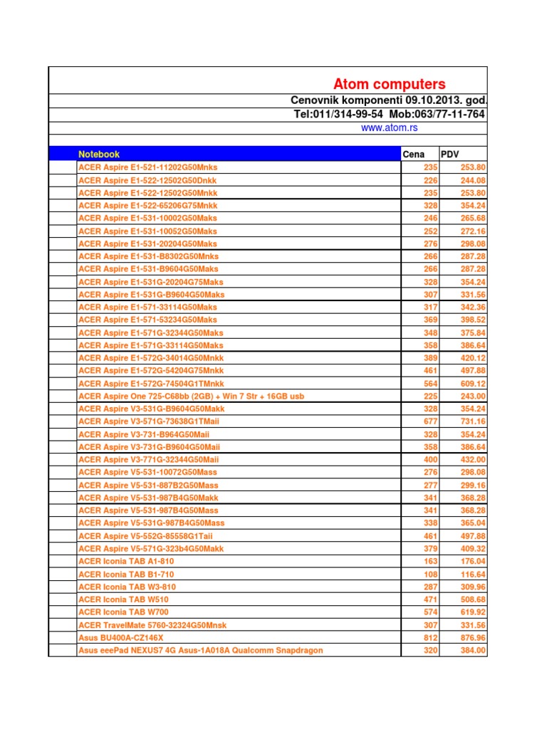Mac Pro(Late 2013)  3.0GHz・32GB・1TB Lg-fr06) Formato Solicitud Entradas y Salidas | PDF | Alimentos