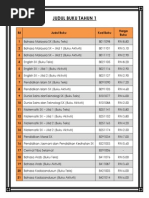 Senarai Buku Teks Tahun 1 - 6