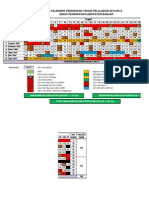 Rincian Kalpend 2013 2014