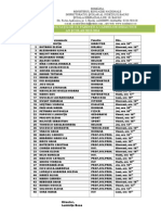 Program Consultatii Cu Parintii