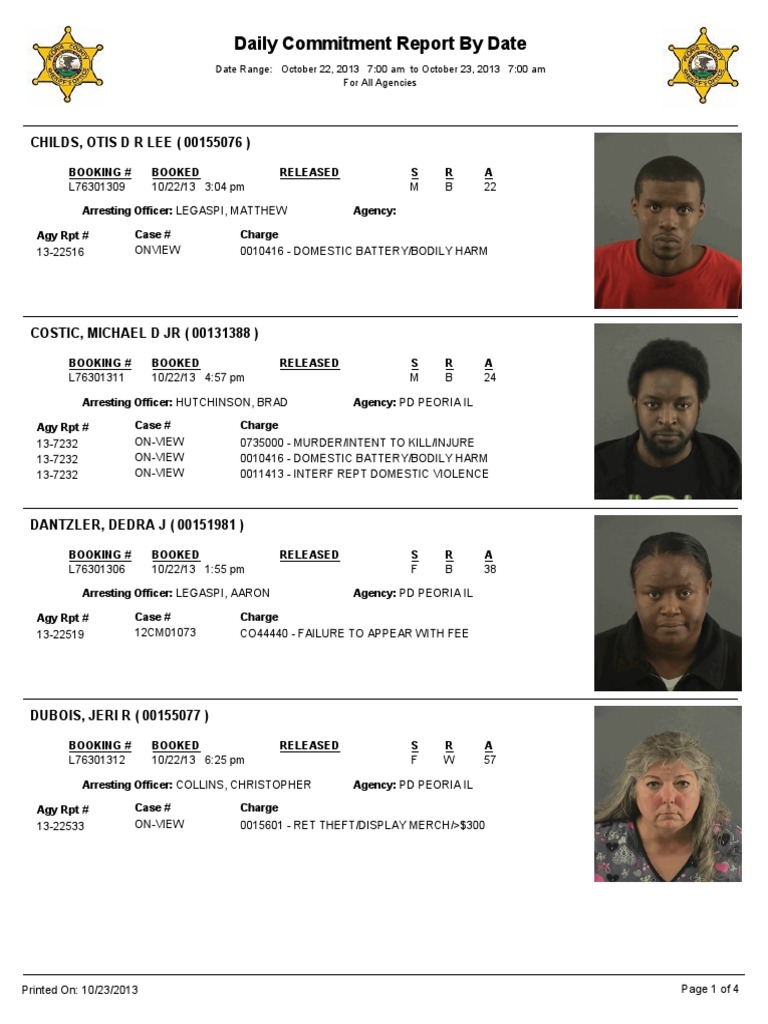 Peoria County booking sheet 10/23/13 Crimes Crime & Justice