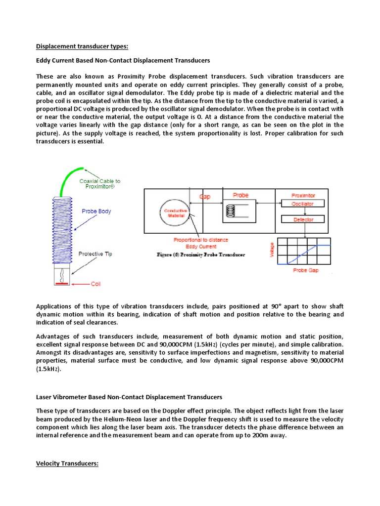 Displacement Transducer Types: Eddy Current Based Non-Contact ...
