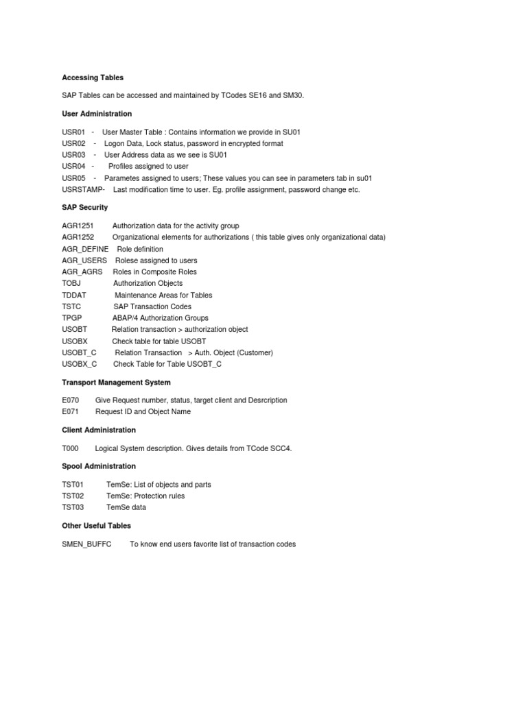 SAP Useful Table | PDF