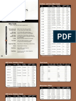 Signicast Alloys.pdf