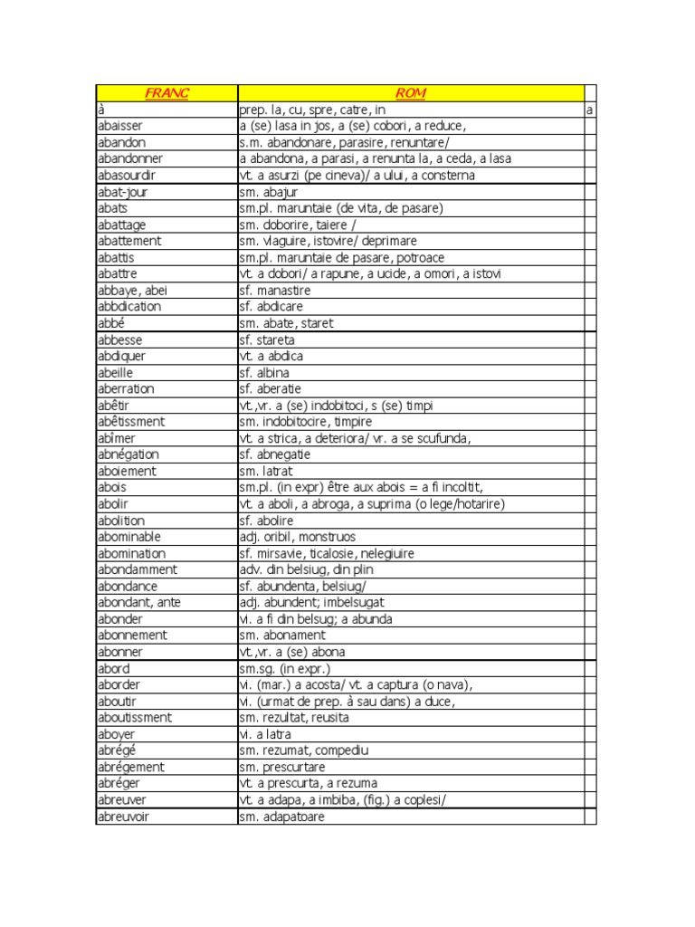 Dictionar Francez Roman Nature