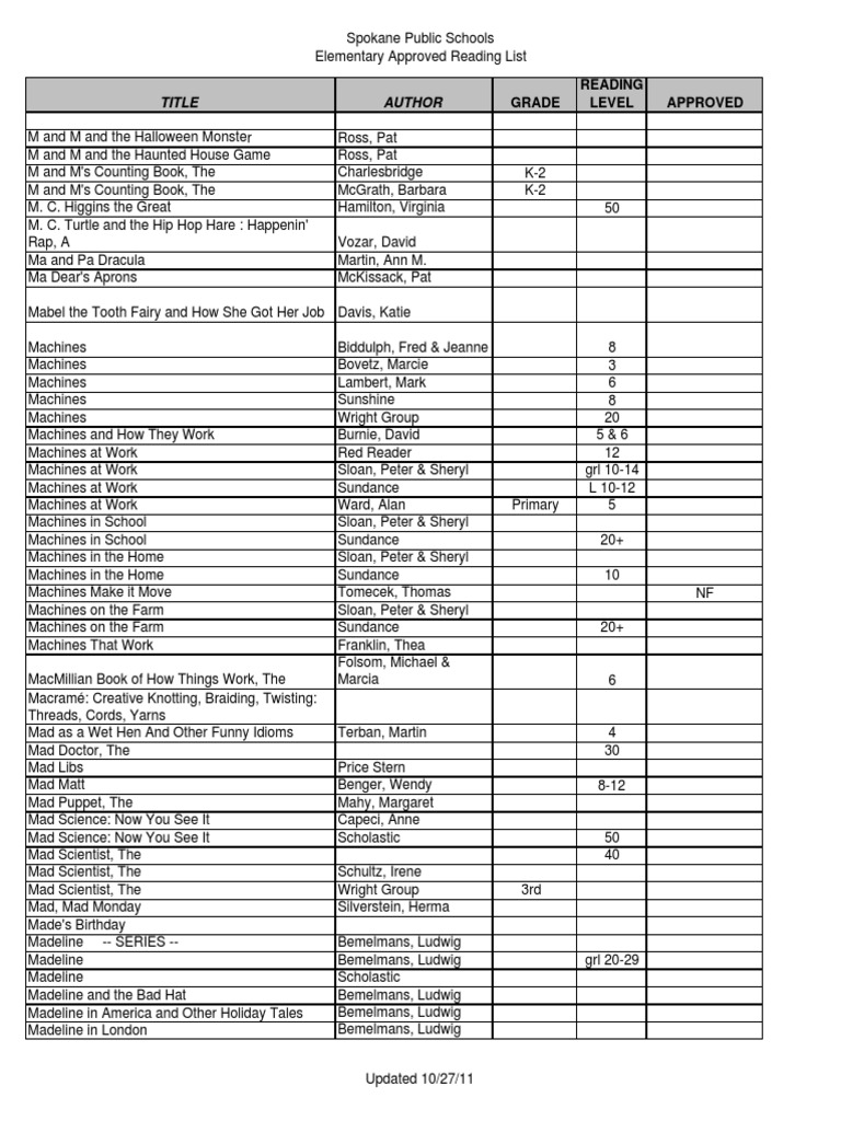 38+ Snap Calculator Wv