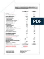 Recursos Financieros