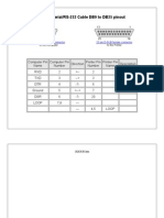 Epson Serial RS232 Cabo DB9 para DB25 Pinagem