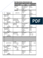 Lista Notarios Nov 08