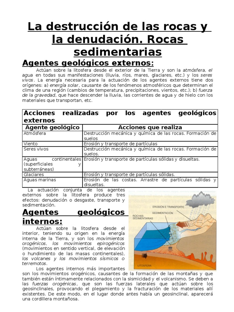Destrucción de Las Rocas y La Denudación, Rocas Sedimentarias | PDF ...