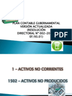 1502 - Activos No Producidos