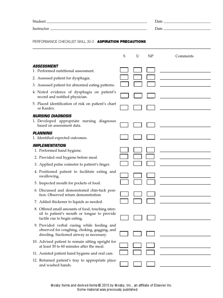 Aspiration Precautions