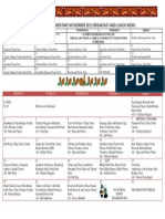 Lincoln Trail Elementary November 2013 Breakfast and Lunch Menu