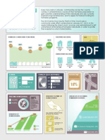 Infographic ExecutiveSummary Santa Cruz 2013