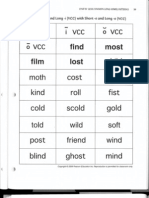 Yellow Group Spelling Sorts 23-33