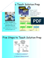 Solution Preparation Steps