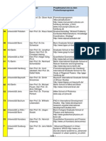 Geförderte Programme 2012 - Internet (GSSP)