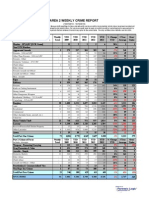 Area 2 Weekly Crime Report 07-13 Oct