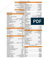 Checklist by GOL-737NG