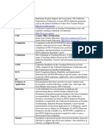 SCSVNTP Glossary