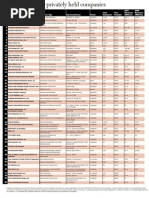 Download Top 50 List by api-13650661 SN17853188 doc pdf