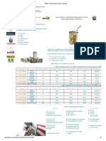 BIDECO - Información Sobre Concretos