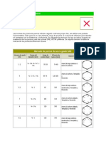 resistencia pernos