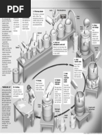 Acetone Washing Instructions for Meth | PDF