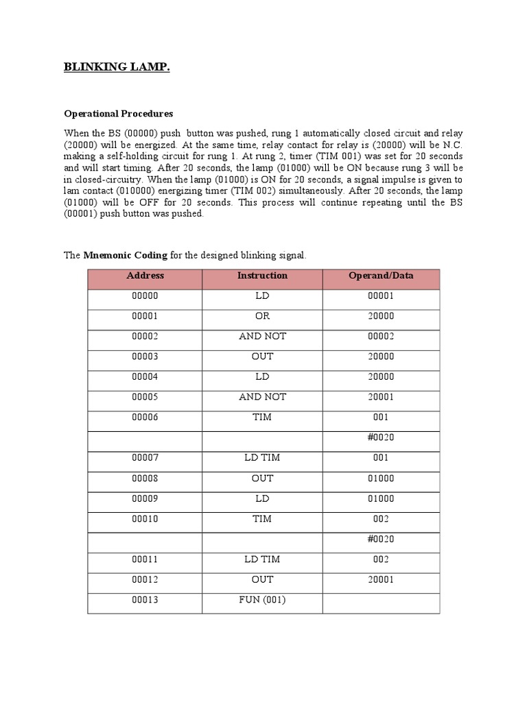 Blinking Lamp PDF