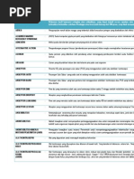Download 138850498-KEBIDANANpdf by Devi Sari SN178561827 doc pdf