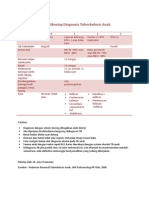 Sistem Skoring Diagnosis Tuberkulosis Anak