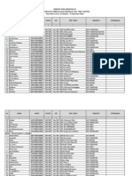 Peserta PLPG Tahap III FTK Iain Banten