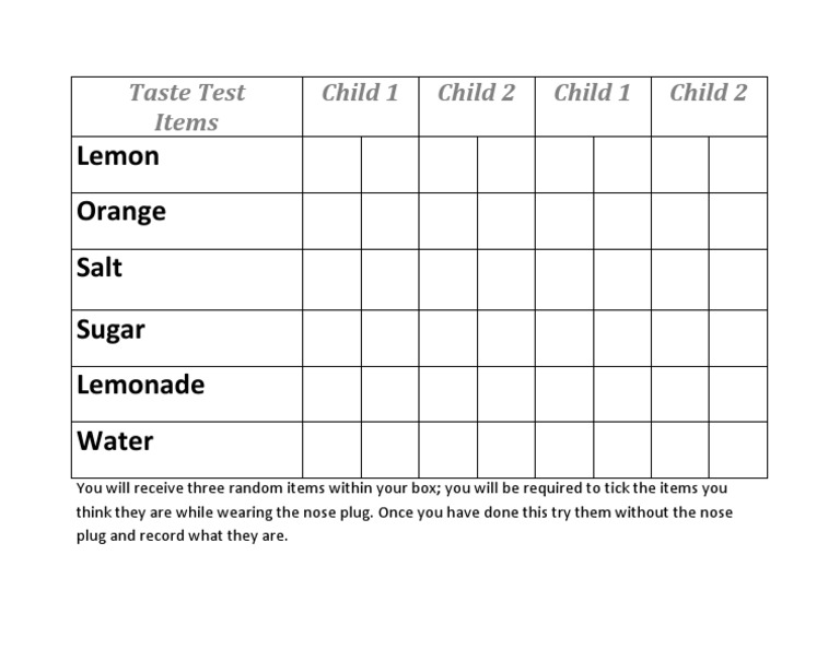 Taste Test Activity for Kids | PDF