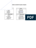 Conjugaison Des Verbes en Présent Et Passe Compose